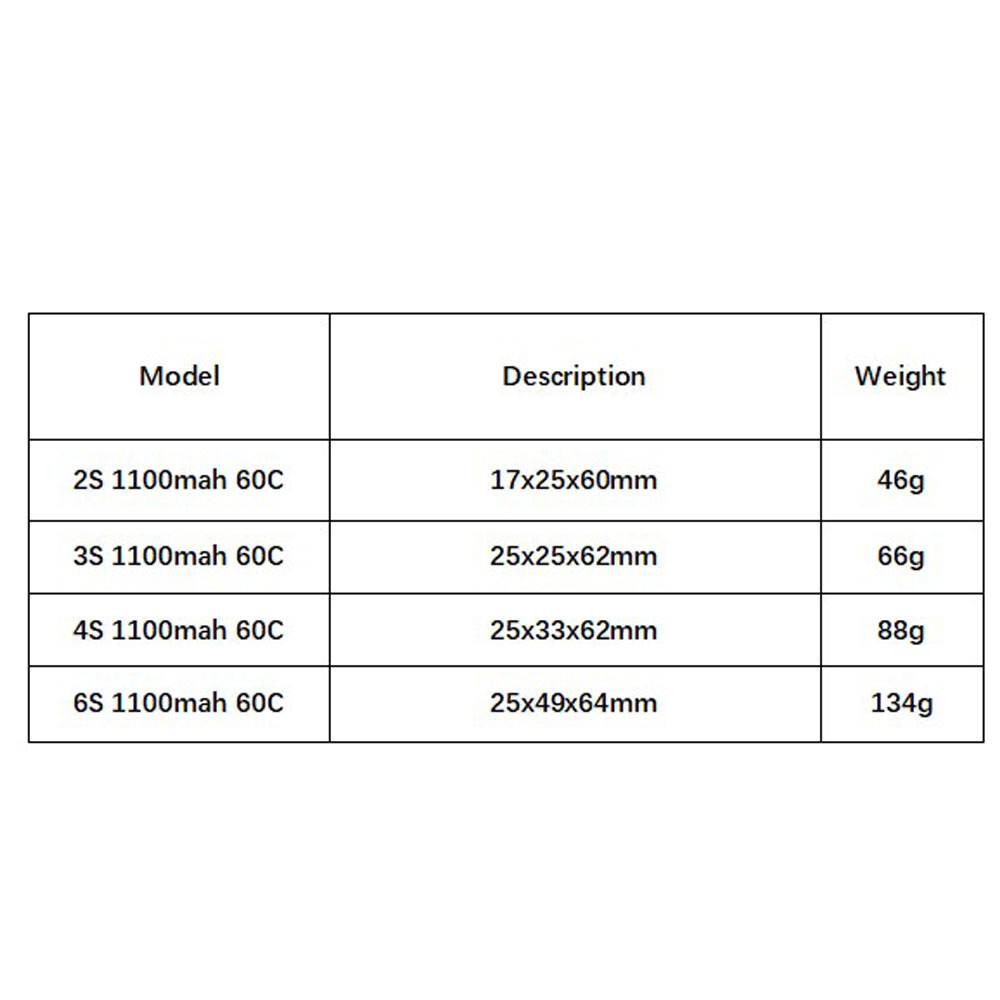 GNB 1100mAh 2S 3S 4S 6S 60C/12 - Drone Battery 6S review and price